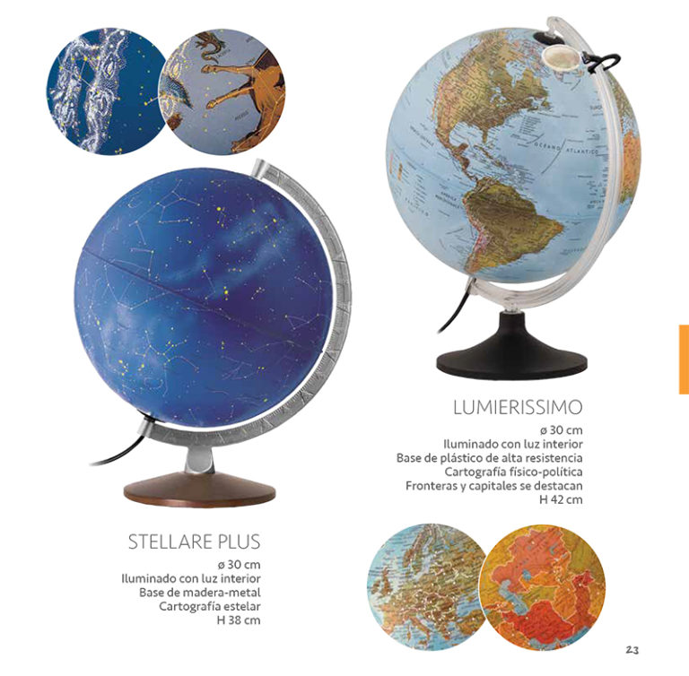 Globos terráqueos Todocopy